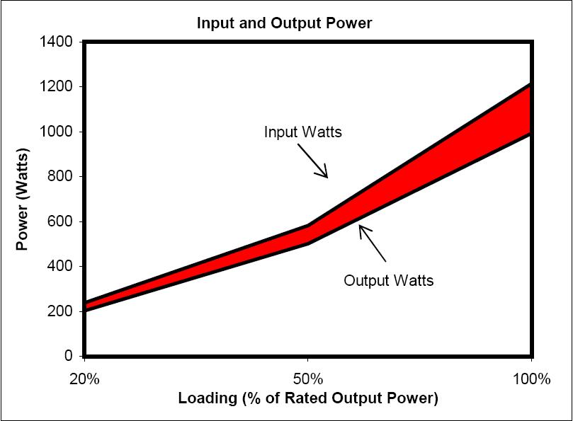 epri3